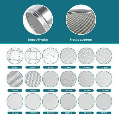 304 Stainless Steel Mesh Lab Sieve, 80 Mesh (0.2mm) Aperture Test Sieve, 4inch(10cm) Diameter Economy Standard Analysis Sample Test Sieves for Industrial Laboratory Homes - Colors A