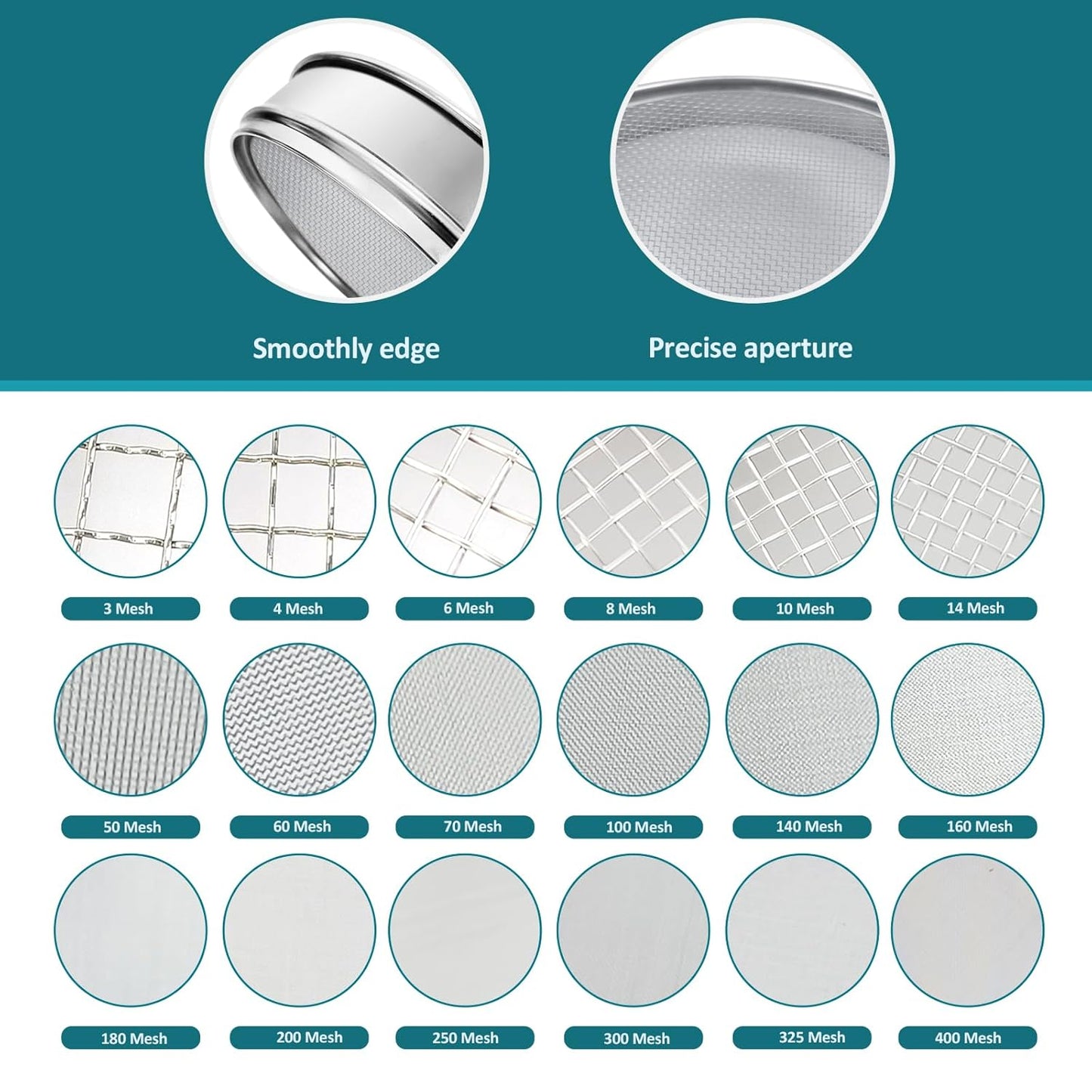 304 Stainless Steel Mesh Lab Sieve, 10 Mesh (2mm) Aperture Test Sieve, 7.9Inch(20cm) Diameter Economy Standard Analysis Sample Test Sieves for Industrial Laboratory Homes - Colors A
