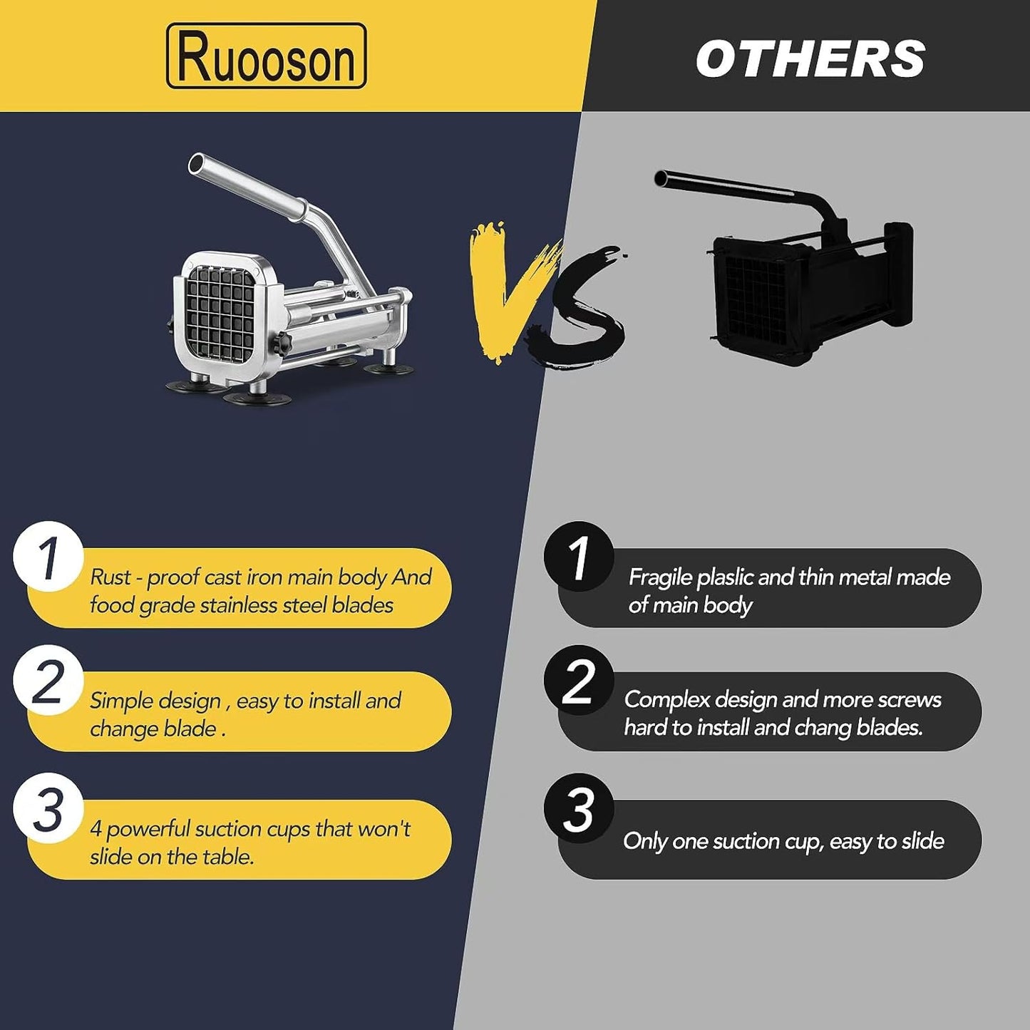 French Fry Cutter, Ruooson Professional Potato Cutter Slicer with 1/2 In Stainless Steel Blades, Great for Whole Potatoes Carrots Cucumbers.