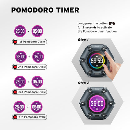 Pomodoro Timer, Magnetic Visual Timer with Flip Countdown, Silent & Alarm, Tools for Anyone, Cube Digital Timer for for Work, Kitchen Cooking, Study, 3/5/10/25/30/60min & Custom Countdown - Turquoise