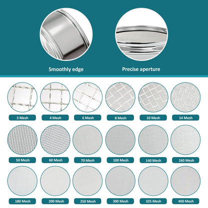 Full 304 Stainless Steel Mesh Sieve Screen, LVDALAB 100 Mesh (0.15mm) Aperture, 2.4inch(6CM) Dia Standard Sample Analysis Test Sieves Sifters Strainer for Industrial Laboratory Homes