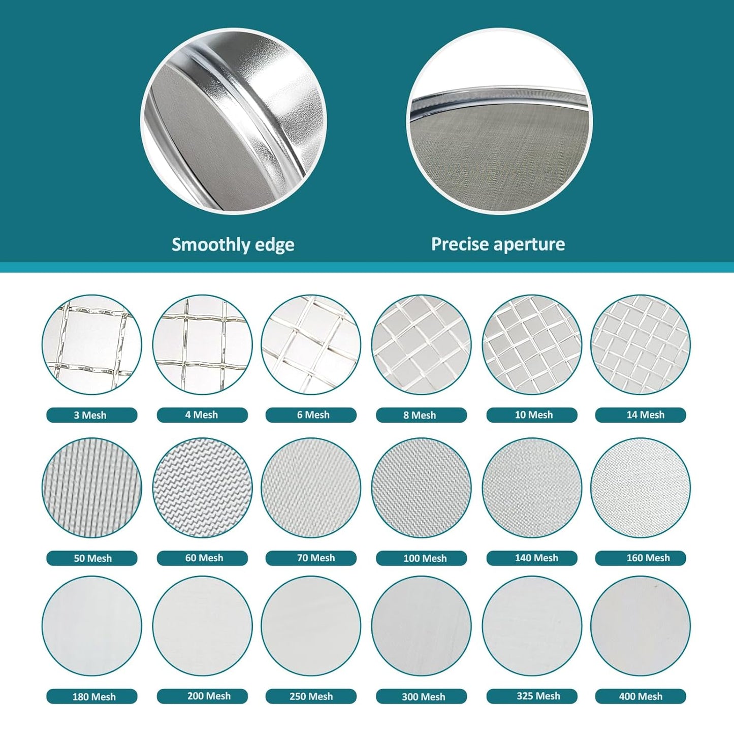 304 Stainless Steel Mesh Lab Sieve, 325 Mesh (0.045mm) Aperture Test Sieve, 4inch(10cm) Economy Standard Analysis Sample Test Sieves for Industrial Laboratory Homes - Colors B