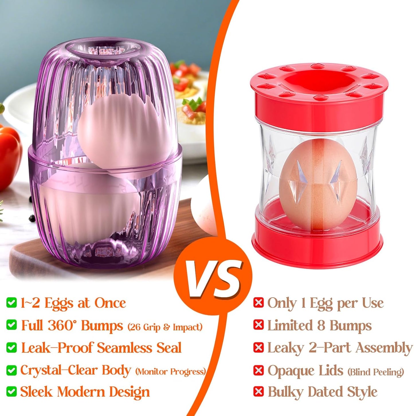 Hard Boiled Egg Peeler Upgraded | Peel 1-2 Eggs in 1 Go | Make Deviled Eggs Easier (Purple)