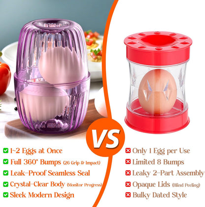 Hard Boiled Egg Peeler Upgraded | Peel 1-2 Eggs in 1 Go | Make Deviled Eggs Easier (Purple)