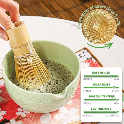 8-Piece Matcha Ceremony Set - Tea Kit with Cherry Blossom Bowl, Bamboo Whisk, Wood Scoops, Tea Cloth & Floral Display - Gift-Ready Pink Cherry color box (blue)