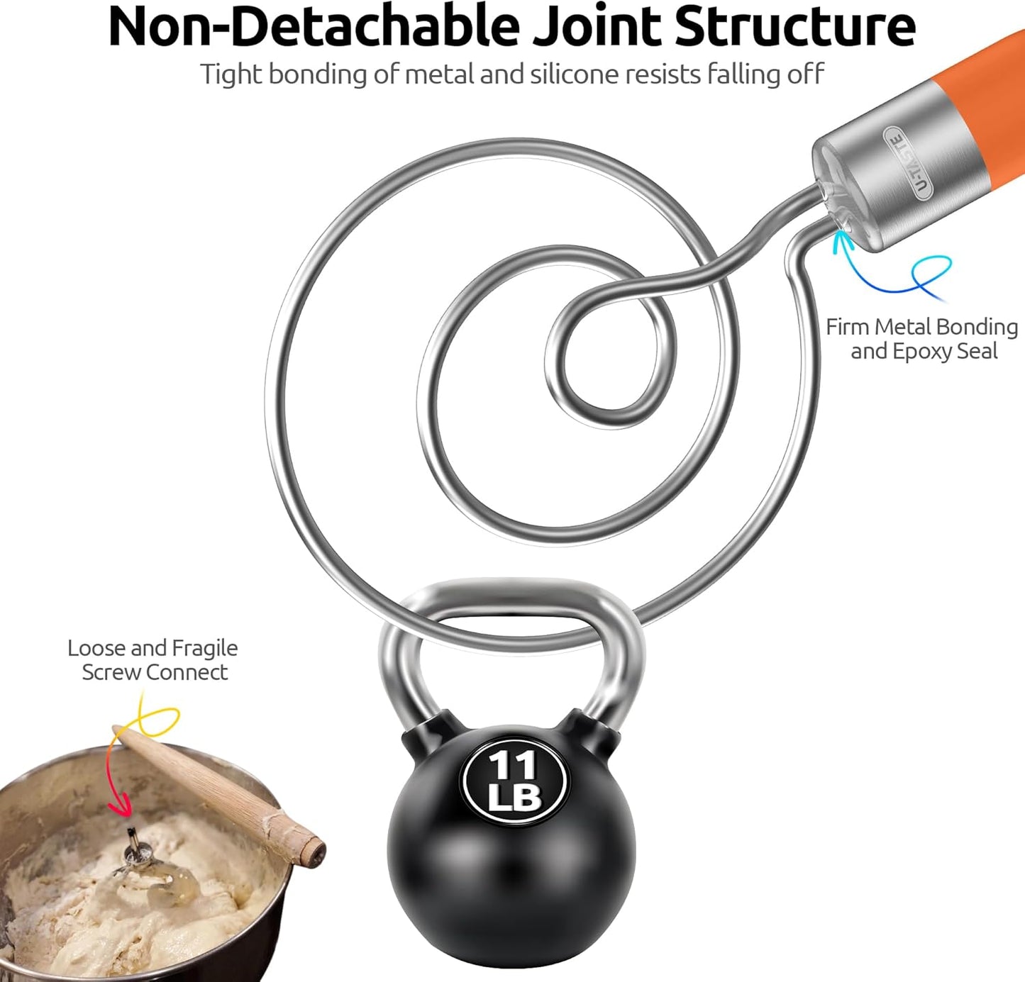 U-Taste 12.6" Danish Dough Whisk: 18/8 Stainless Steel Heavy-Duty Sourdough Mixer Tool, Food Grade Dutch Style Seamless Bread Wisk, Sturdy for Mixing, Stirring, Pressing, Kneading Thick Batter (Black)