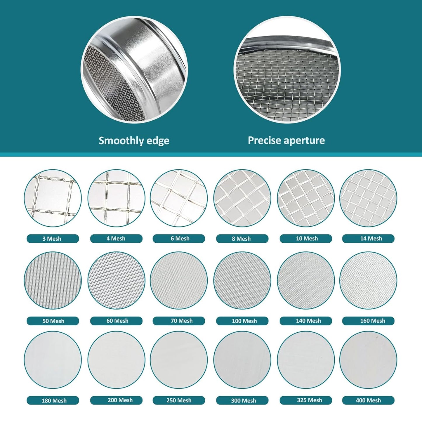 304 Stainless Steel Mesh Lab Sieve, 325 Mesh (0.045mm) Aperture Test Sieve, 4inch(10cm) Economy Standard Analysis Sample Test Sieves for Industrial Laboratory Homes - Colors B