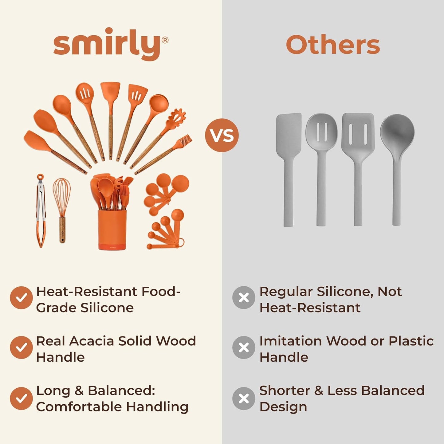 SMIRLY Kitchen Utensils Set – 22-Piece Silicone Cooking Utensils Set, Spatula Set with Holder, Wooden Handle Silicone Kitchen Gadgets for Nonstick Cookware