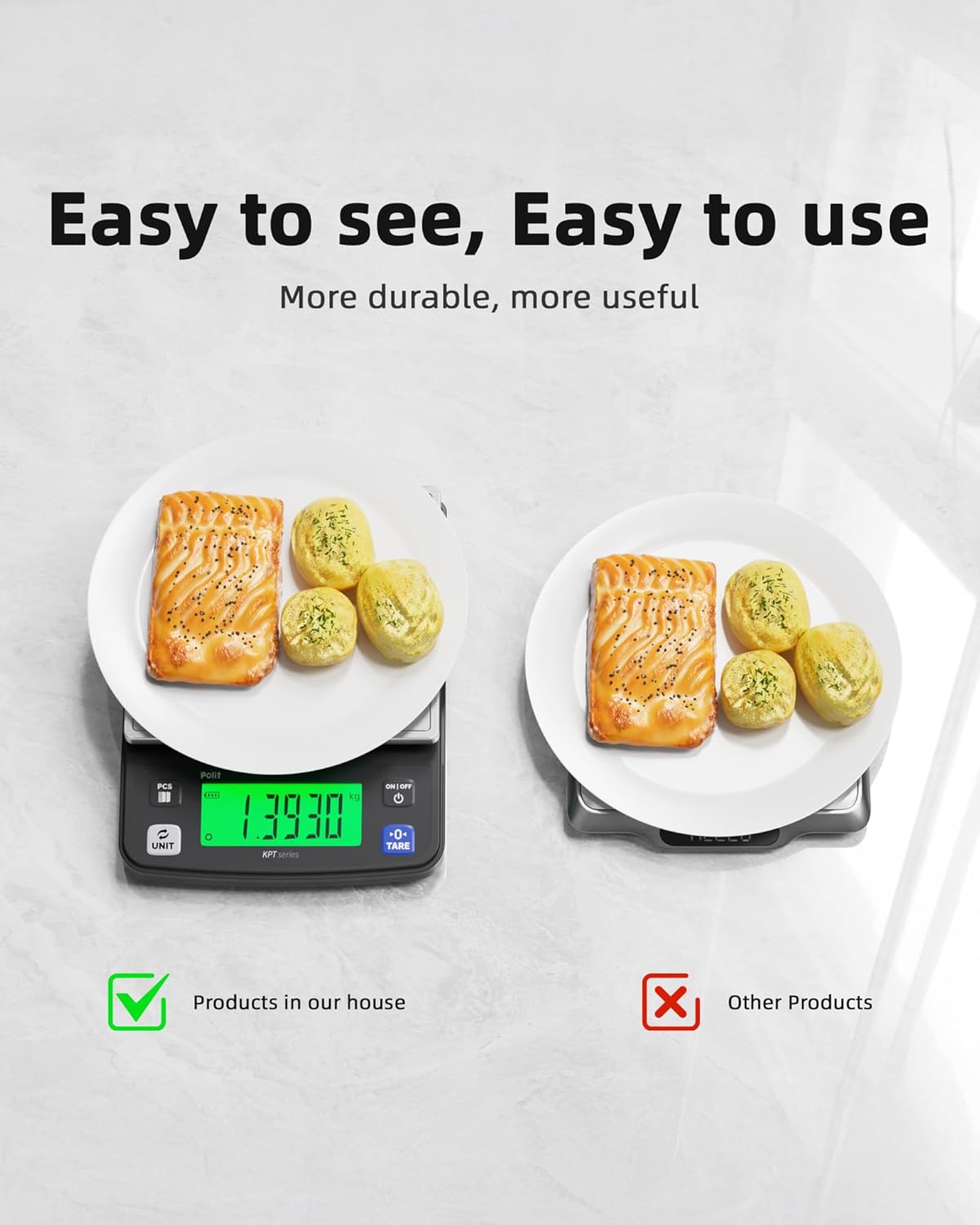 Polit Digital Kitchen Scale KT-66 30lb/13kg｜0.05oz/1g Precision Food Scale with LCD Display｜Battery or Plug-in｜Stainless Steel Top｜Grams, Ounces, Pounds｜5 Units for Baking, Farming & Shipping Scale