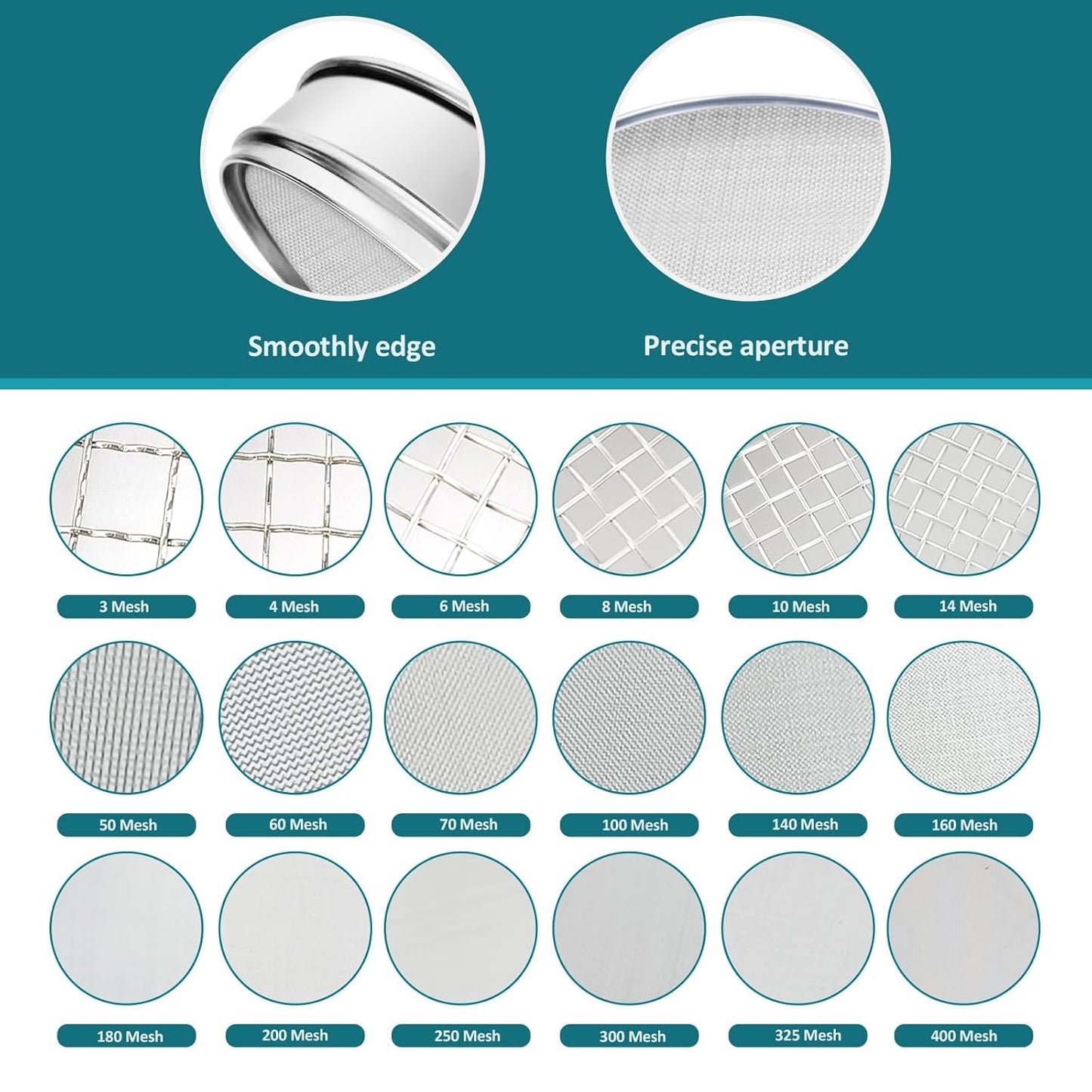 304 Stainless Steel Lab Sieve Screen Mesh, 6 Mesh(3.5mm) Aperture Test Sieve, 12Inch(30cm) Diameter Economy Standard Analysis Sample Test Sieves for Industrial Laboratory Homes - Colors B