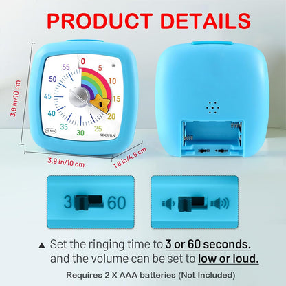 Secura 60-Minute Visual Timer, Silent Study Timer for Kids and Adults, Time Clocks, Time Management Countdown Timer for Teaching (Navy Blue & Navy Blue)