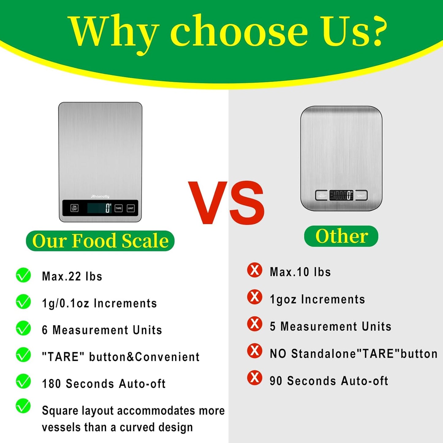 Food Scale, 22lb/10kg Digital Kitchen Scale Weight Grams and Ounces with 0.1oz/1g Precision, 6 Units and Tare Key Design, LCD Display & Stainless Steel Panel for Baking, Cooking, Postage