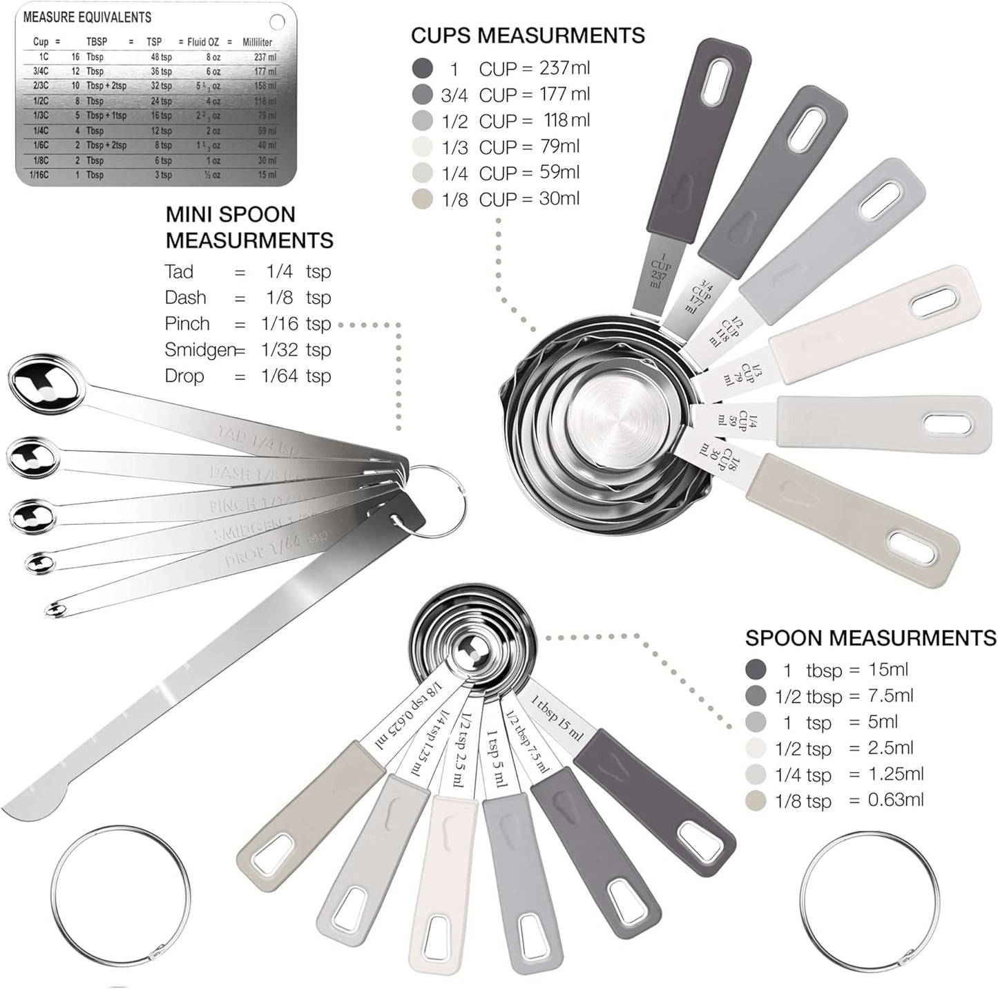 CuttleLab 22-Piece Stainless Steel Measuring Cups and Spoons Set, Tad Dash Pinch Smidgen Drop Mini Measuring Spoons, Measuring Stick Leveler, Measurement Conversion Chart Fridge Magnet, (Country Chic)