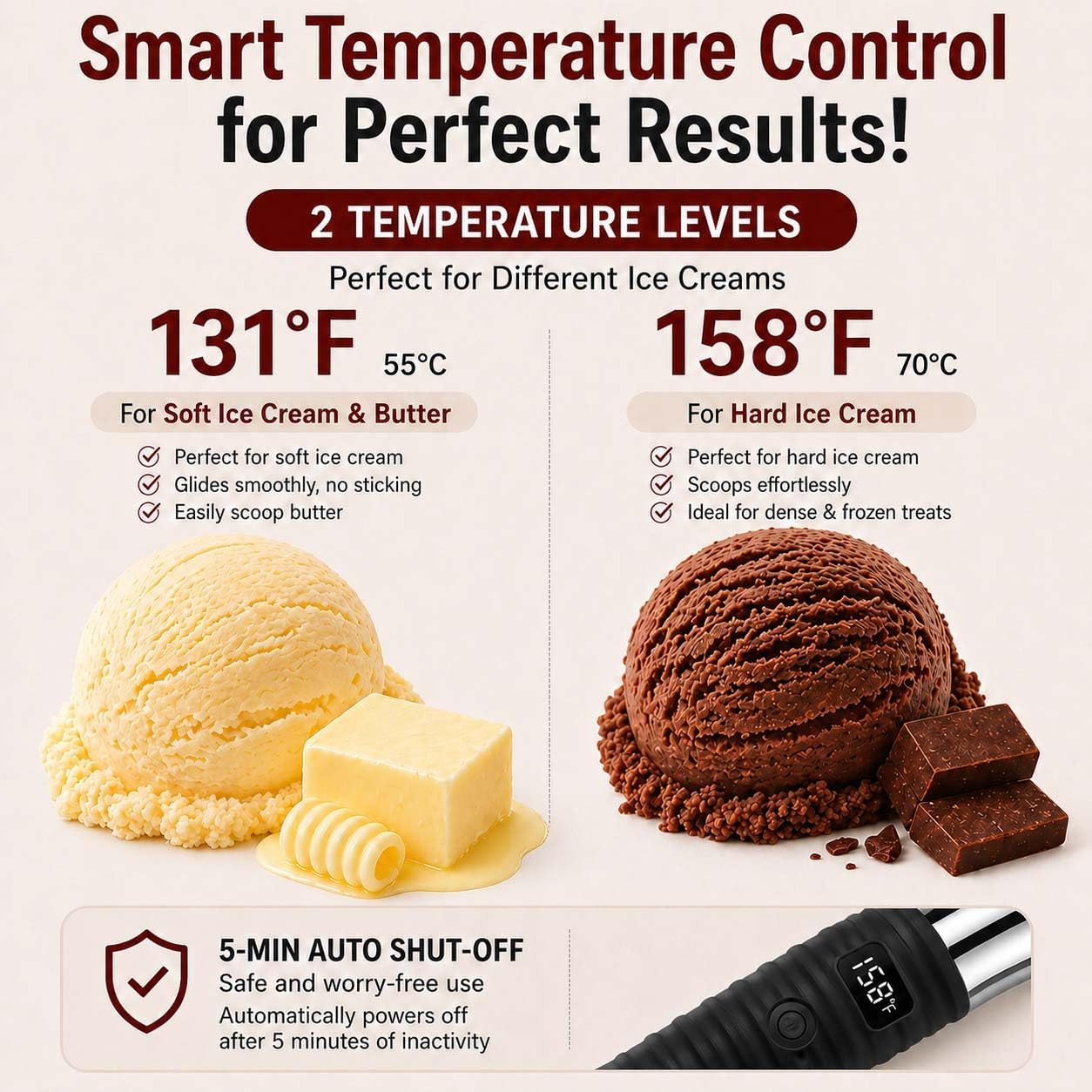 DLUCK Heated Ice Cream Scoop for Hard Ice Cream, Gelato & Frozen Desserts, Electric Ice Cream Scooper with Smart Temperature & Battery Display, USB-C Rechargeable, Durable One-Piece Design (White)