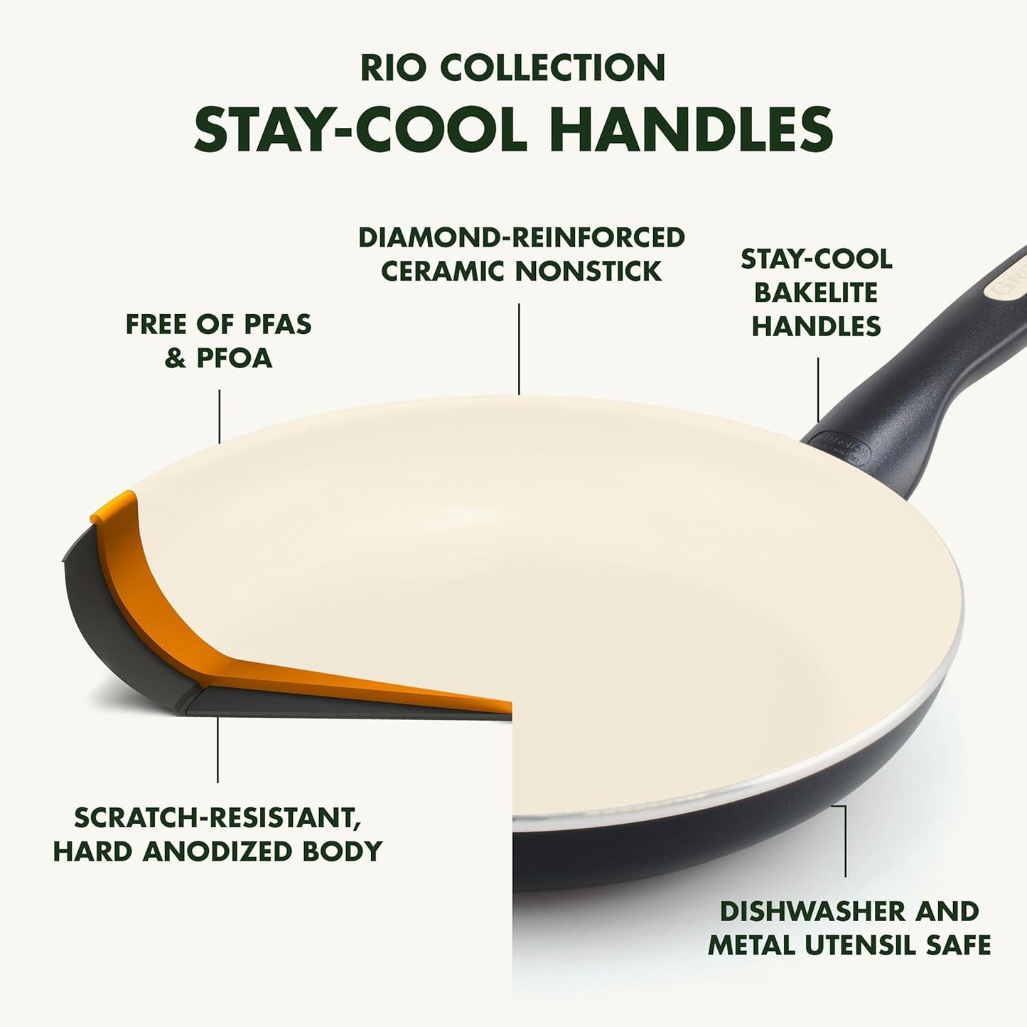 GreenPan Rio Healthy Ceramic Nonstick 8" Frying Pan Skillet and Silicone Spatula Set, Soft Grip Handle, Breaktfast Meal Set, PFAS-Free, Dishwasher Safe, Oven Safe, Oxford Blue