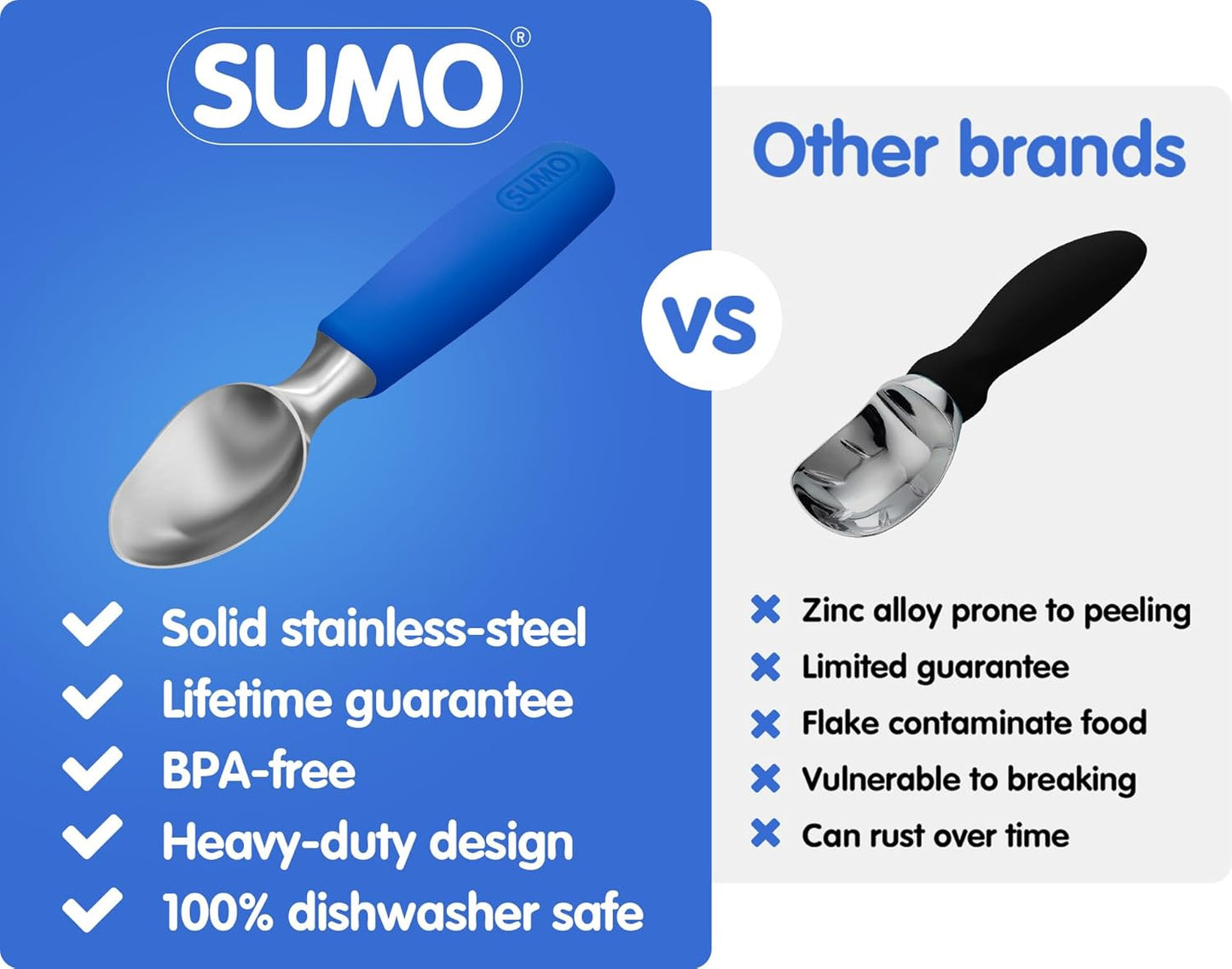 SUMO Stainless Steel Ice Cream Scoop With Ergonomic Handle - Sturdy, Dishwasher-Safe Scooper For Effortless Scooping and Serving Of Frozen Desserts, Comfortable Grip - Blue