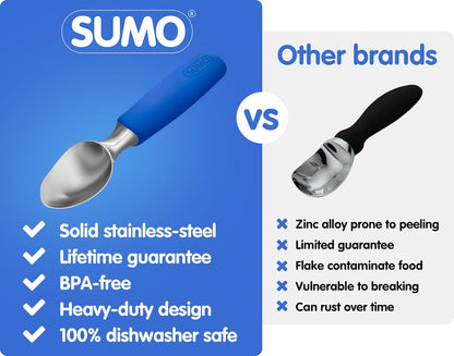 SUMO Stainless Steel Ice Cream Scoop With Ergonomic Handle - Sturdy, Dishwasher-Safe Scooper For Effortless Scooping and Serving Of Frozen Desserts, Comfortable Grip - Blue