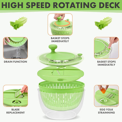 5-in-1 Salad Spinner Large with Lid Vegetable Washer and Dryer Fruit Cleaner Vegetable Chopper & Slicer with 5 Blades, 5 Qt Lettuce Spinner Strainer Shredder Bowl Egg Yolk Separator for Easy Meal Prep