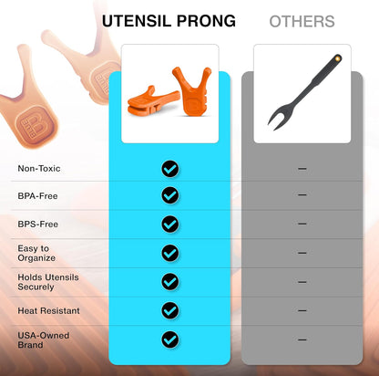 Nottaslip Utensil Prong Pot Spoon Holder - Premium Silicone Spoon Rest - Heat-Resistant to 550°F, BPA-Free, Dishwasher Safe Utensil Pot Clip, Fits Most Pots & Pans - Non-Slip Silicone - 2PK, Black