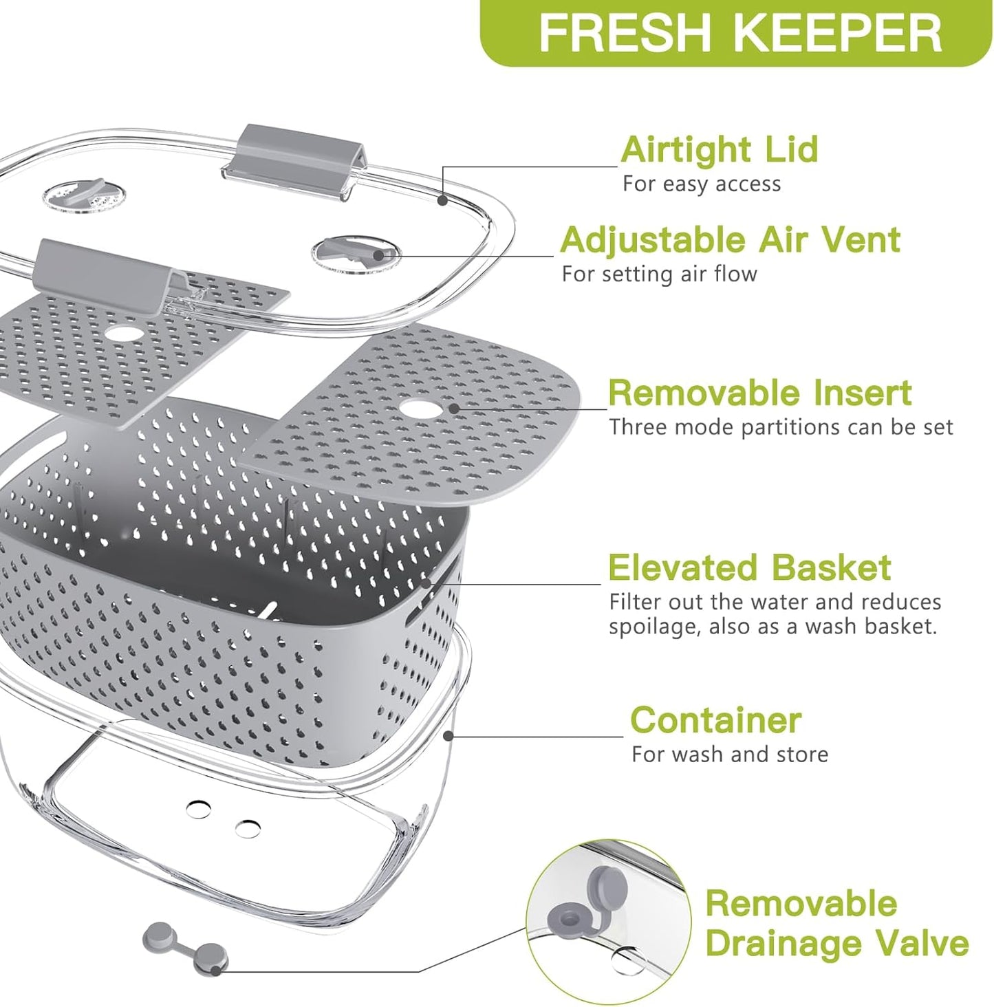 LUXEAR Fresh Produce Vegetable Fruit Storage Containers 3Piece Set, BPA-free Fridge Storage Container, Partitioned Salad Container, Fridge Organizers, Used in Storing Fruits Vegetables, Green