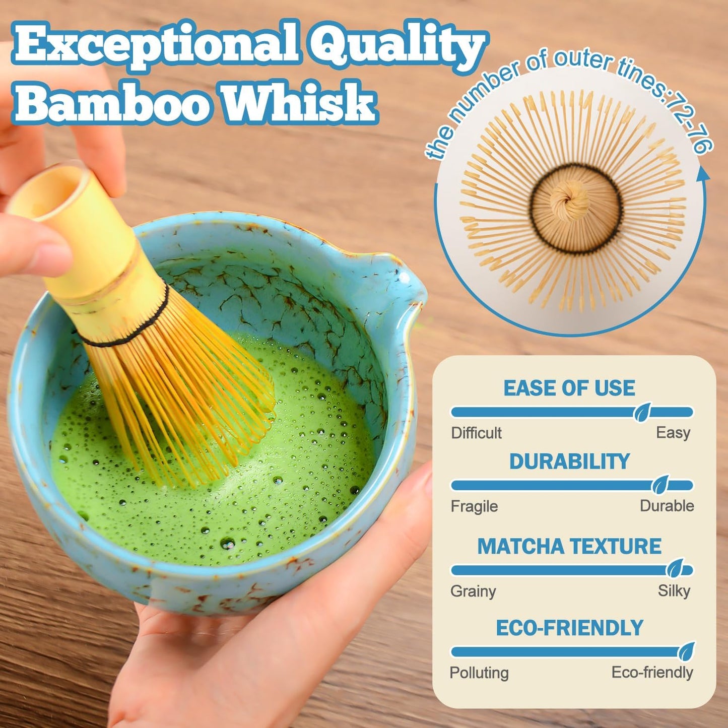 Matcha Whisk Set Ceramic Bowl Kit with Spout, Bamboo Chasen and Holder, Scoop Rest,Sifter Tea Towel Ceremonial Cute Matcha Tea Making Tool,Gift Perfect for Latte Lovers | Beginners,7pcs