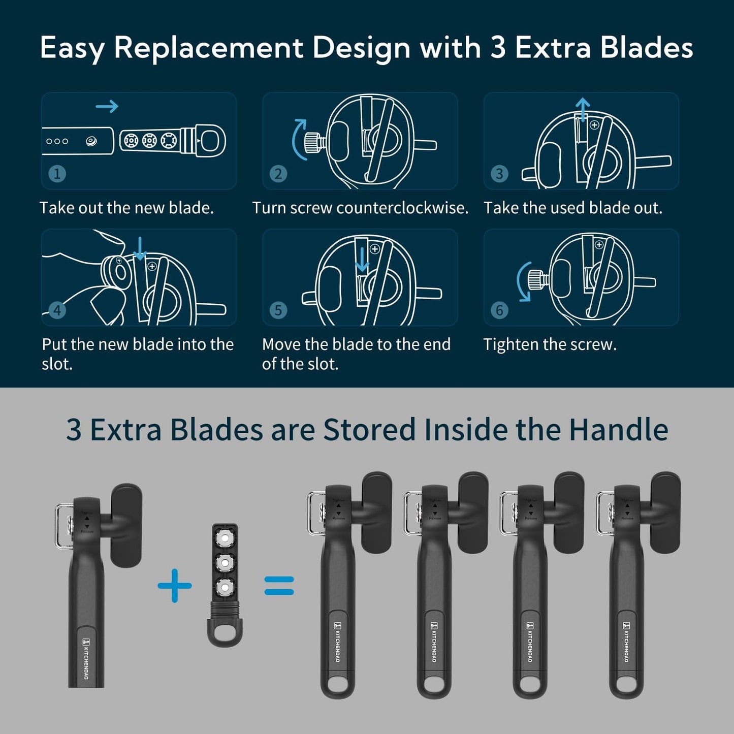KITCHENDAO Replaceable Can Opener with 3 Extra Blades, Safe Cut Can Opener, Smooth Edge Manual Side Cut, No Sharp Edges Handheld Tin Opener With Super Sharp Replaceable Blade, Black