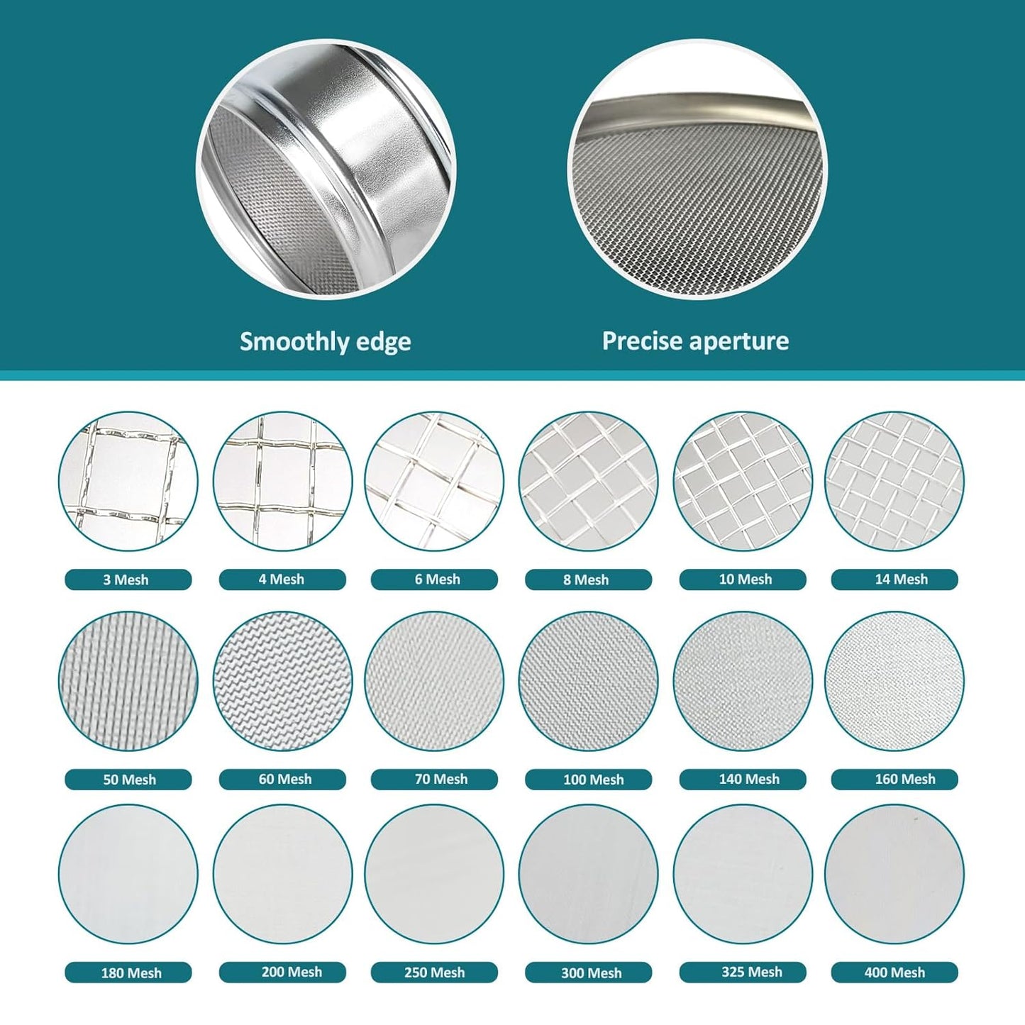 304 Stainless Steel Mesh Lab Sieve, 80 Mesh (0.2mm) Aperture Test Sieve, 4inch(10cm) Diameter Economy Standard Analysis Sample Test Sieves for Industrial Laboratory Homes - Colors B