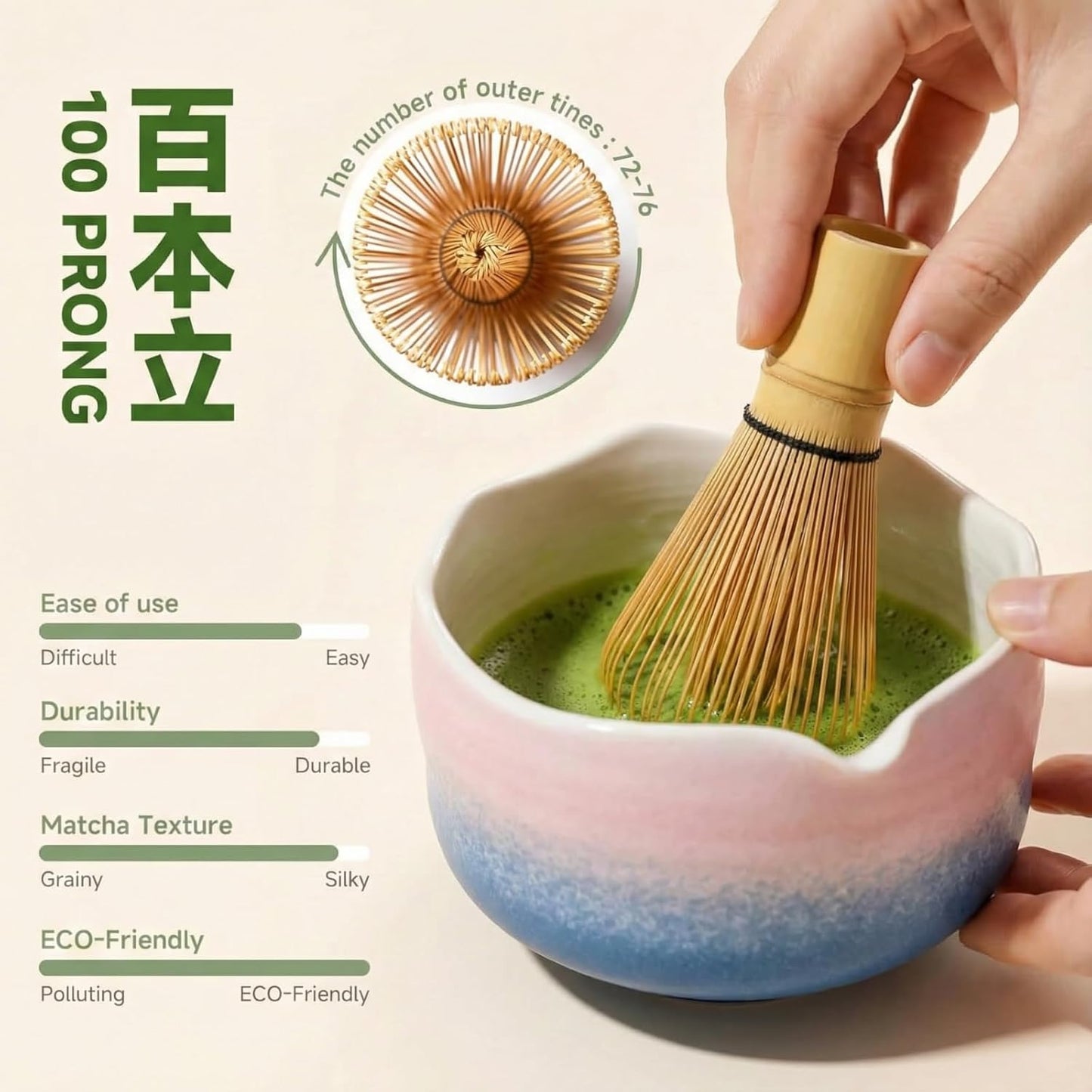 Matcha Whisk Set ,7 Pcs Matcha Set, Matcha Kit for Ceremony, Tradition Tea Set for Making Breakfast/Latte, with 20 OZ Bowl(Chawan)/Whisk and Holder, Valentine's Day Gift for Family/Friend Tea Lovers