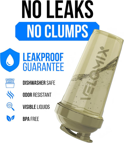 VELOMIX -4 PACK- 28 oz Protein Shaker Bottle for Protein Mixes - 4x Wire Whisk | Leak Proof Shaker Cups for Protein Shakes | Protein Shaker Bottle Pack | Protein Shake Cup (Burgundy Pack)