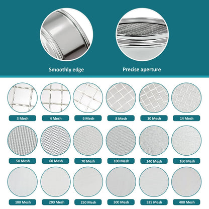 Full 304 Stainless Steel Mesh Sieve Screen, LVDALAB 100 Mesh (0.15mm) Aperture, 2.4inch(6CM) Dia Standard Sample Analysis Test Sieves Sifters Strainer for Industrial Laboratory Homes