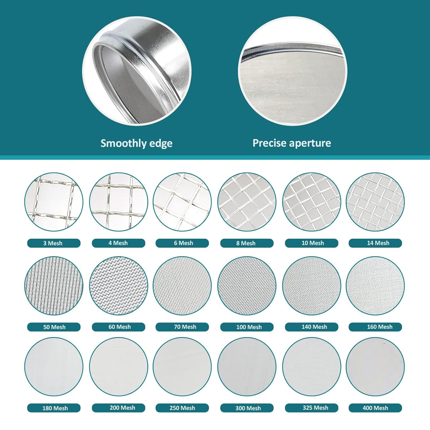 304 Stainless Steel Mesh Lab Sieve, 325 Mesh (0.045mm) Aperture Test Sieve, 4inch(10cm) Economy Standard Analysis Sample Test Sieves for Industrial Laboratory Homes - Colors A