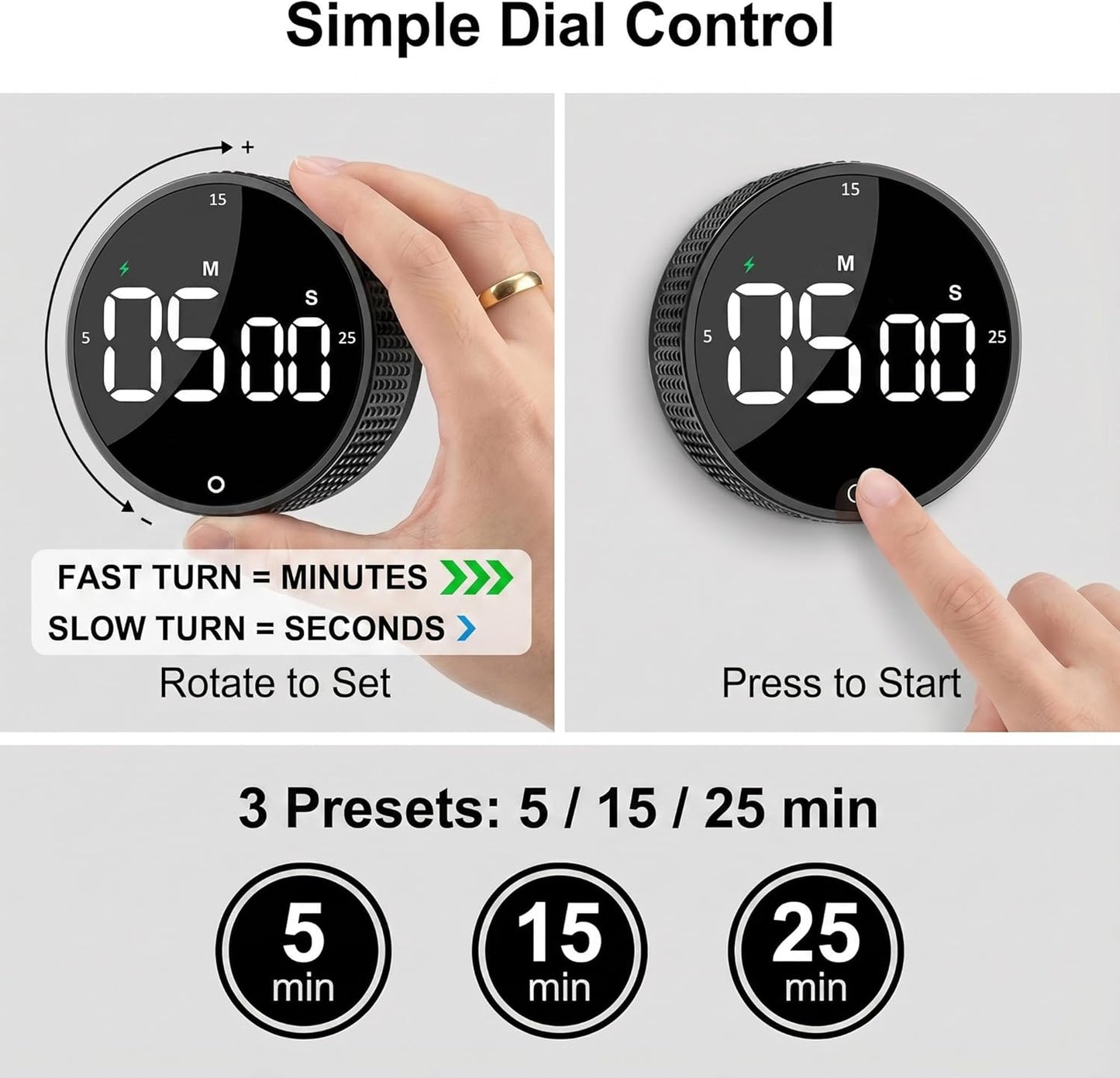 Rechargeable Magnetic Kitchen Timer, LED Countdown/Count-Up Timer, Supports USB-C Charging, with Loud Alarm, 3 Preset Quick Times (5/15/25m), Perfect for Kitchen Cooking, Studying, and Fitness