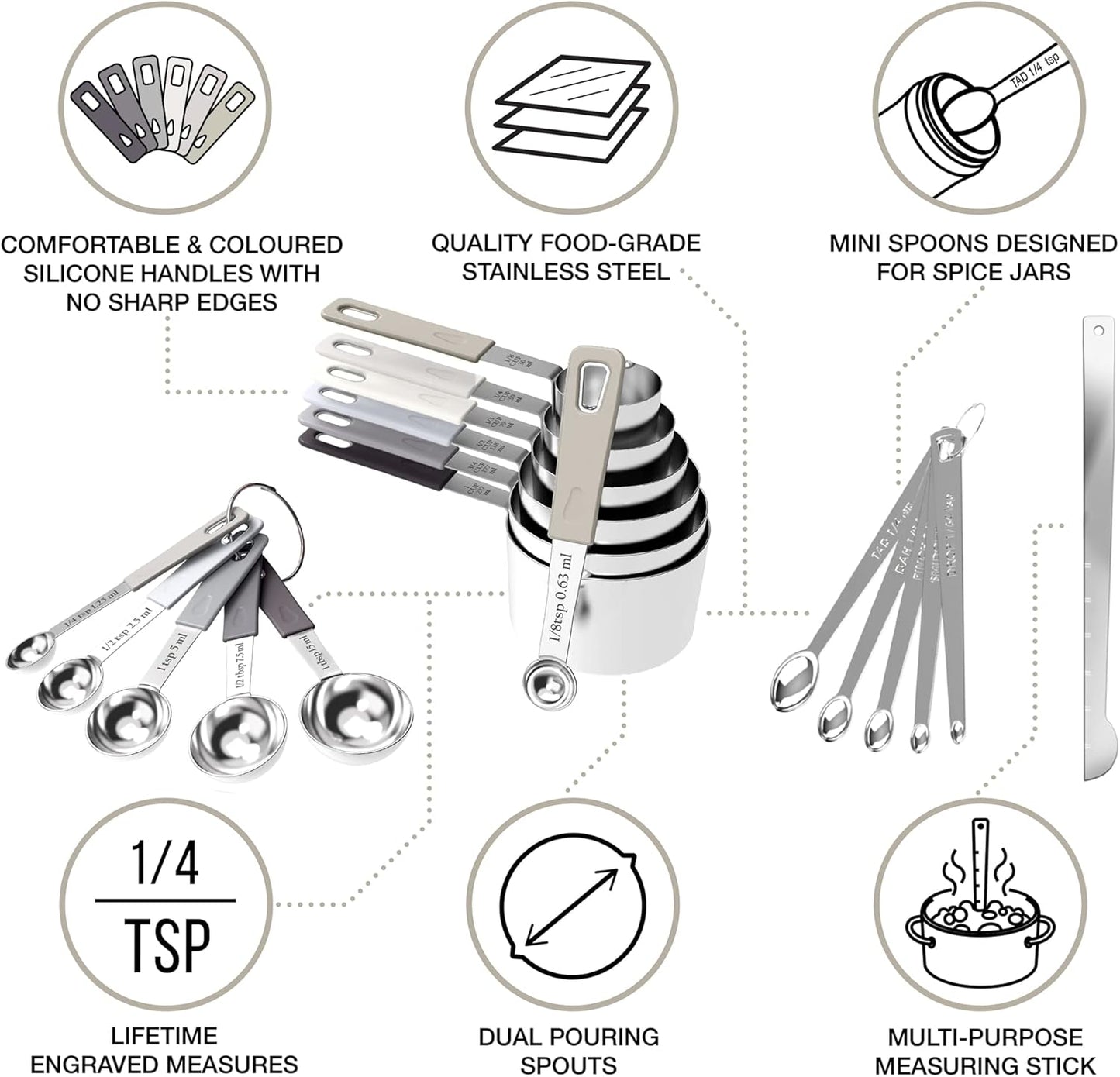 CuttleLab 22-Piece Stainless Steel Measuring Cups and Spoons Set, Tad Dash Pinch Smidgen Drop Mini Measuring Spoons, Measuring Stick Leveler, Measurement Conversion Chart Fridge Magnet, (Country Chic)
