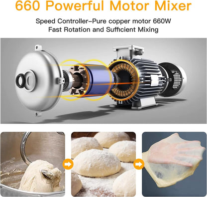 Stand Mixer, 7.5QT 660W Electric Dough Mixer, Kitchen 10-Speed Tilt-Head Food Mixer for Baking&Cake, with Stainless Steel Bowl, Whisk, Dough Hook, Beater, Splash Guard(RED) MC1
