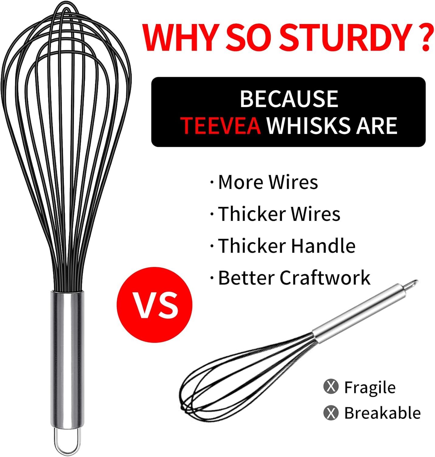 TEEVEA Silicone Whisk Set Non Scratch BPA Free for Nonstick Cookware, 3 Piece 8/10/12 Inch Stainless Steel Core Heat Resistant, Egg Beater for Cooking Baking, Black