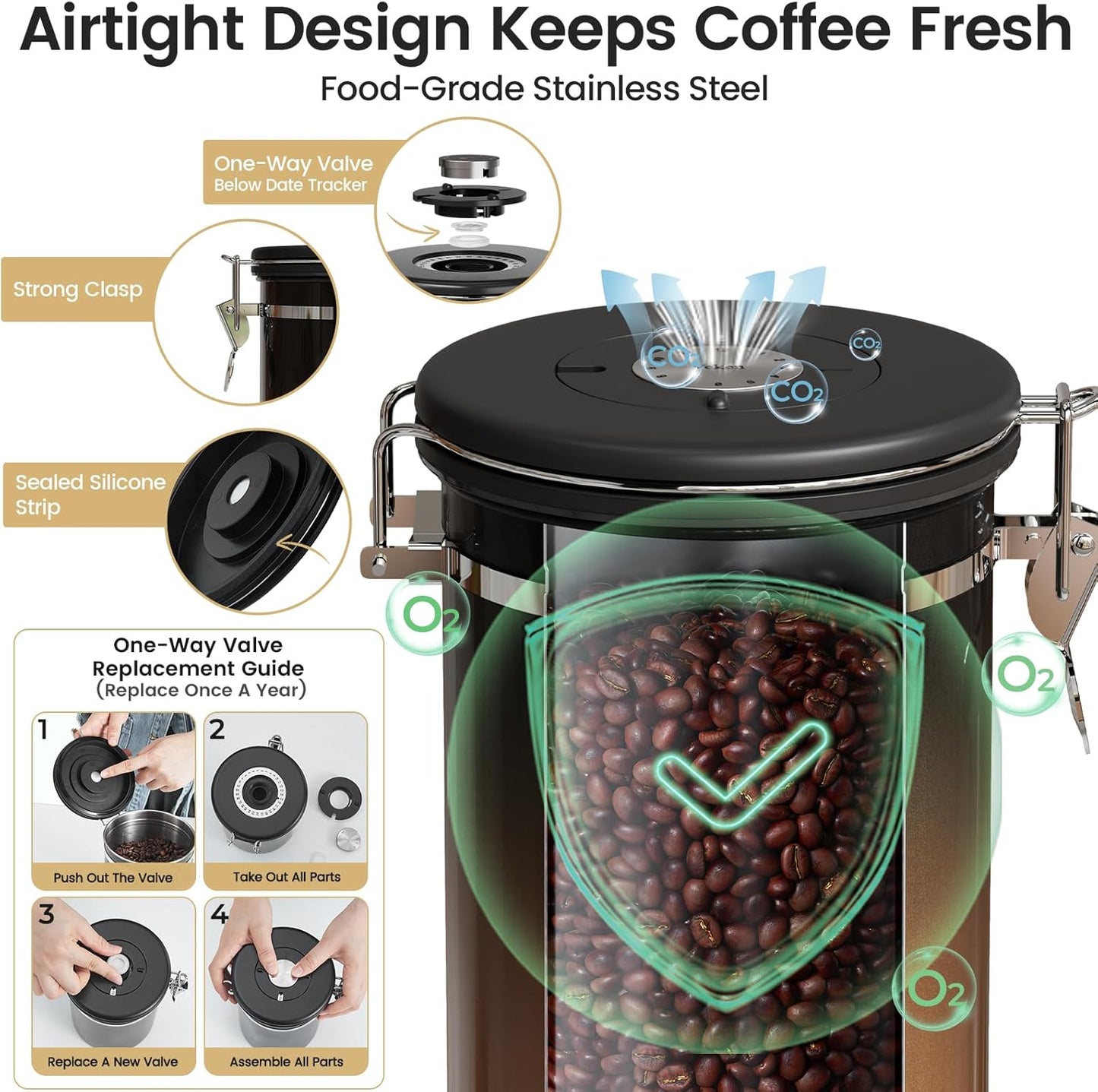 Veken Coffee Canister with Window,Airtight Stainless Steel Pantry Container,Home Kitchen Food Storage Organizers for Ground,Beans,Espresso,Rice,Tea,Sugar,Cereal, Decor,Bar Accessories,Gifts,22OZ,Black