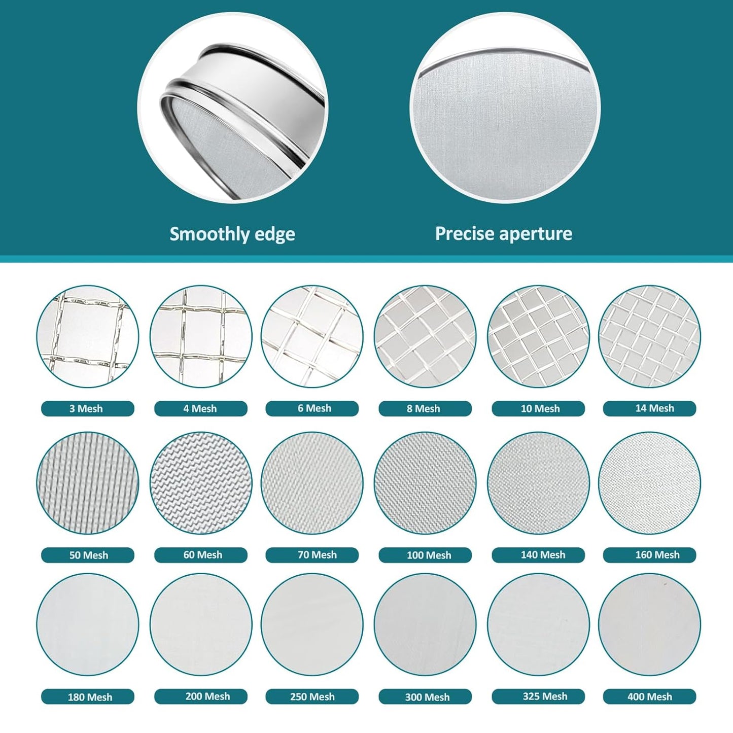 304 Stainless Steel Mesh Lab Sieve, 10 Mesh (2mm) Aperture Test Sieve, 7.9Inch(20cm) Diameter Economy Standard Analysis Sample Test Sieves for Industrial Laboratory Homes - Colors B