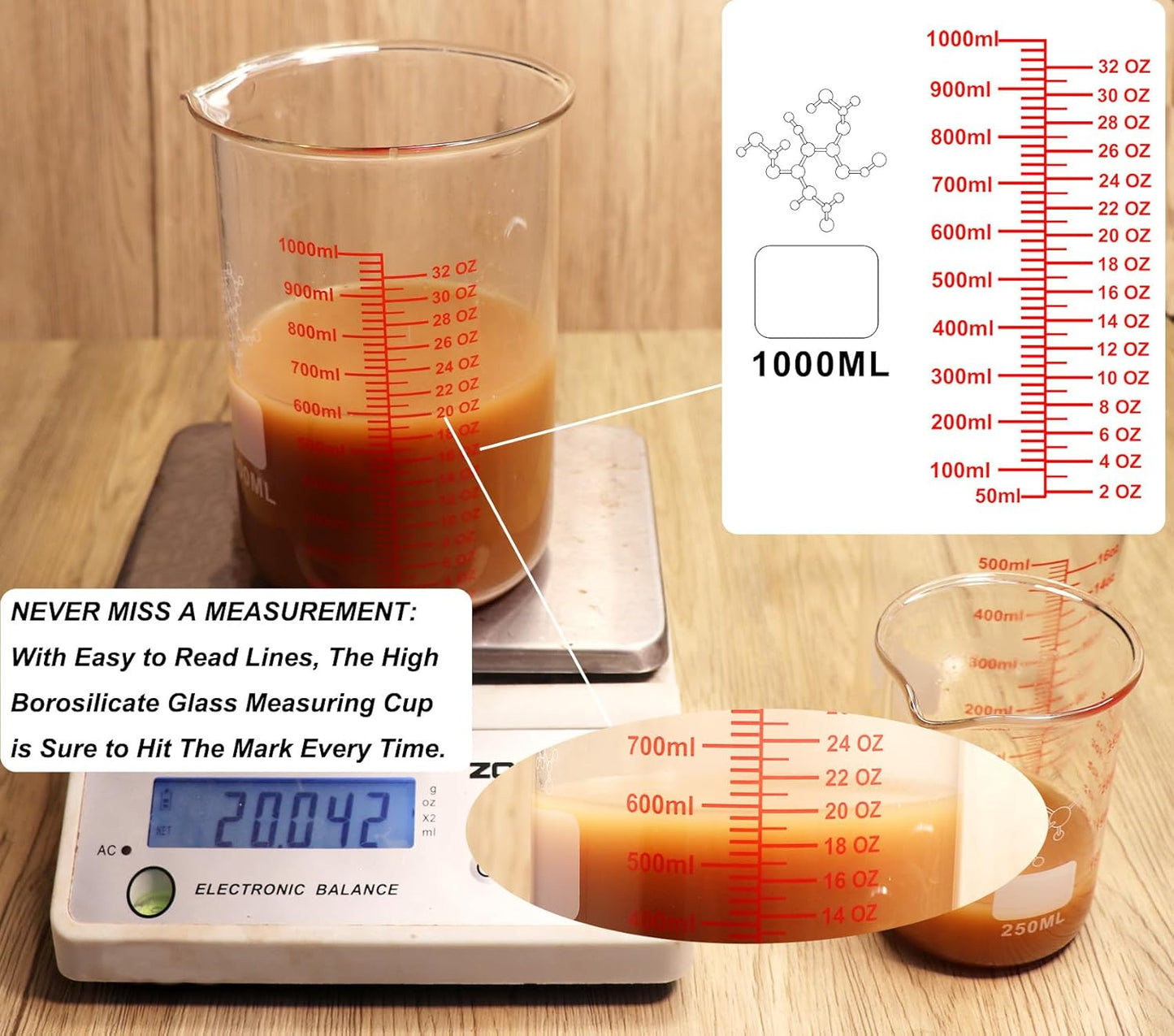 Ackers Mini Glass Measuring Beaker Set, Borosilicate, 2oz 4oz 8oz Measuring Cups