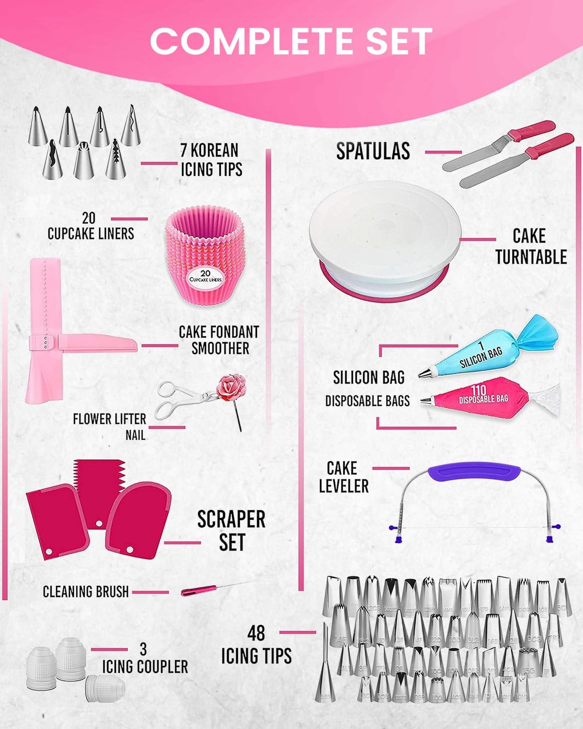 RFAQK 90PCs Cake Decorating Kit with Leveler, Baking Supplies Gift Includes Cake Stand Turntable, 24 Numbered Icing Tips, 55+1 Piping Bags, 2 Frosting Spatulas, 3 Scrappers, Video Course & Booklet