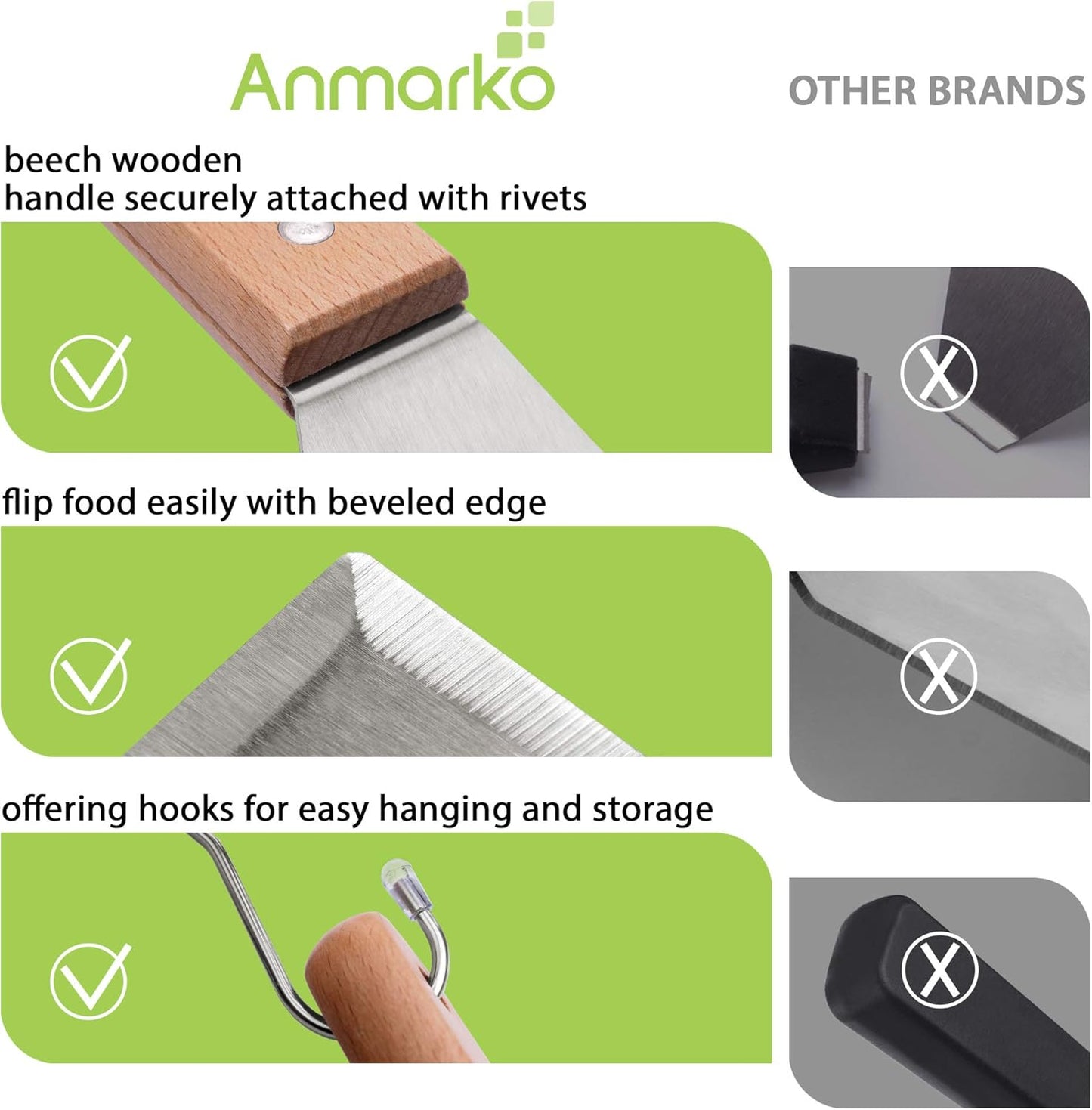 Anmarko Professional Griddle Spatula Set - Stainless Steel Metal Spatula and Griddle Scraper - Heavy Duty Commercial Grade