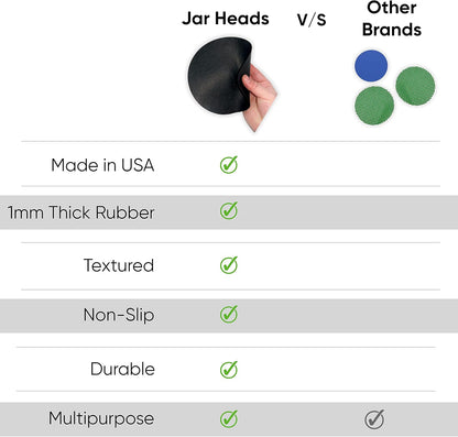 JAR HEADS Rubber Jar Opener Gripper Pad 2 Pack - Thick 5 Inch Grippers for Opening Jars Made in the USA - Jar Opener for Weak Hands & Seniors with Arthritis