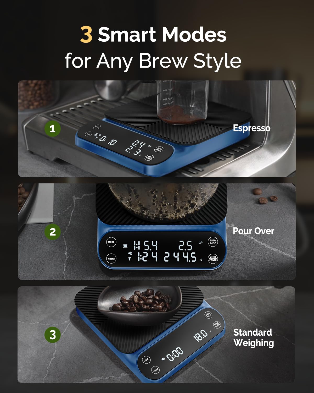 Maestri House S3 Coffee Scale with Timer, 3kg/0.1g Rechargeable Digital Scale, 3 Brew Modes, Adjustable Ratios & Flow Rate Display, Barista-Grade for Pour-Over, Espresso, French Press – Black