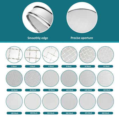 304 Stainless Steel Mesh Lab Sieve, 80 Mesh (0.2mm) Aperture Test Sieve, 7.9Inch(20cm) Diameter Economy Standard Analysis Sample Test Sieves for Industrial Laboratory Homes - Colors A