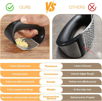 Cook Guy 304 Stainless Steel Garlic Press Rocker Set - Premium Garlic Mincer, Crusher, Peeler and Scraper Tool for Effortless Mincing - Comfortable Grip Garlic Grinder (Silver)