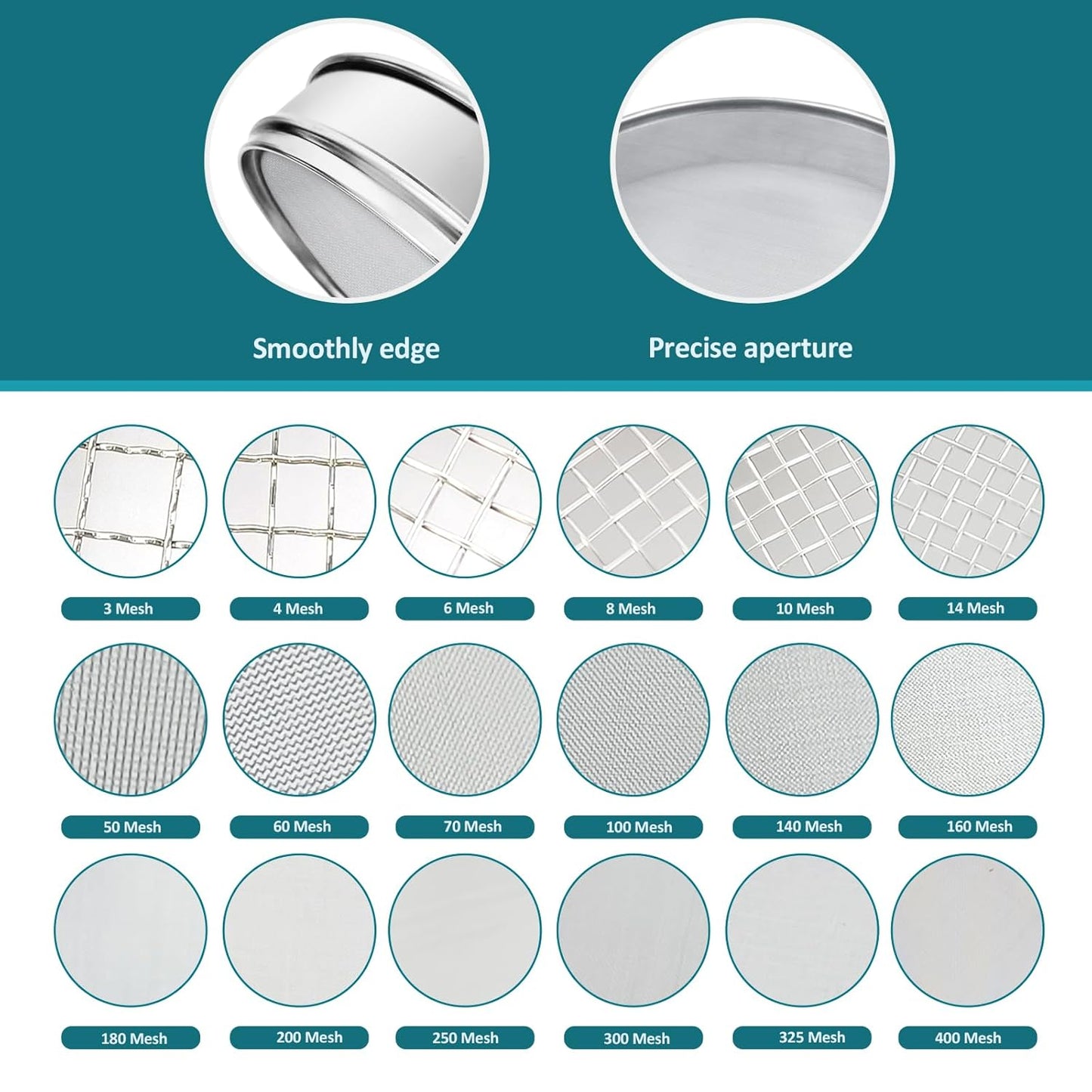 304 Stainless Steel Mesh Lab Sieve, 10 Mesh (2mm) Aperture Test Sieve, 7.9Inch(20cm) Diameter Economy Standard Analysis Sample Test Sieves for Industrial Laboratory Homes - Colors B