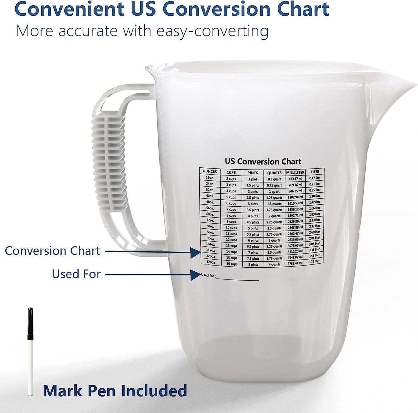 WhiteRhino Glass Measuring Cup,6Cup/1500ml/50oz Liquid Measuring Cups, Measuring Cup With Handle and V-Shaped Spout, Glass Beaker with Three Scales (OZ, Cup, ML), Dishwasher/Freezer/Microwave Safe