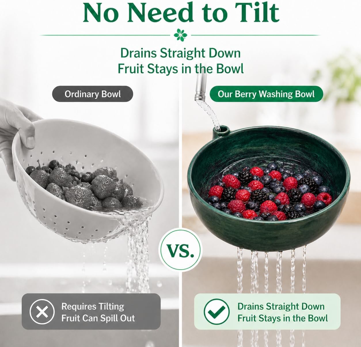 Self-Spinning Berry Washing Bowl – Automatic Fruit & Vegetable Washer, Quick Spin Basket for Berries, Grapes & Small Produce, Multipurpose Kitchen Colander