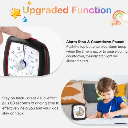 Secura 60-Minute Visual Timer, Silent Study Timer for Kids and Adults, Time Clocks, Time Management Countdown Timer for Teaching (Navy Blue & Navy Blue)