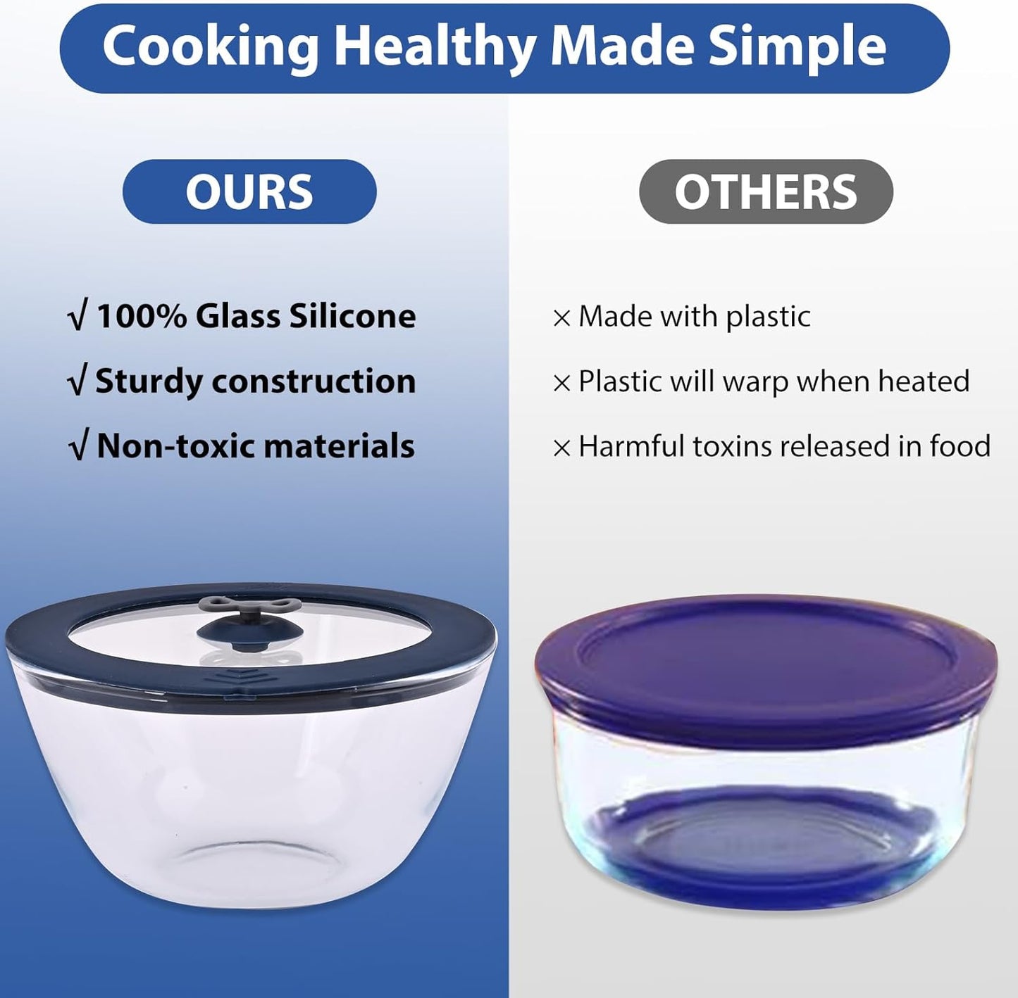 2 Pack Replacement Lids for Pyrex 7201-PC 4 Cup Glass Containers Mixing Bowl Silicone Storage Cover Leakproof Red