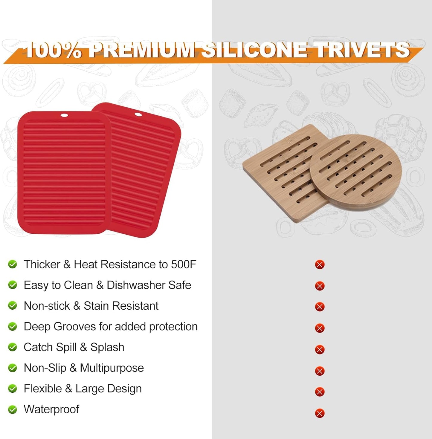 Joyhalo 4 Pack Silicone Trivets for Hot Pots and Pans,480℉ Heat Resistant Trivets for Hot Dishes,Hot Pads for Countertop,Kitchen Potholders,Black